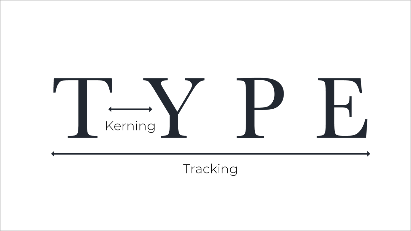 Kerning and tracking