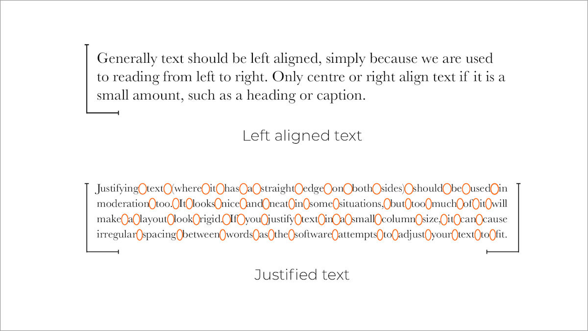 Left-align text visual