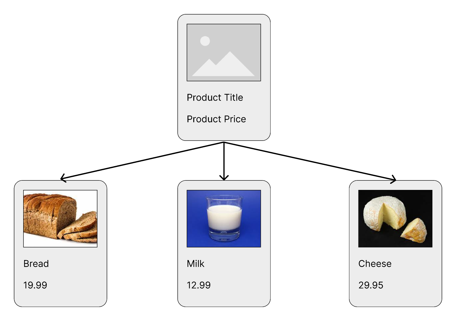 CRA package.json